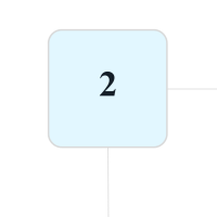 Module 2