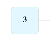 Module 3