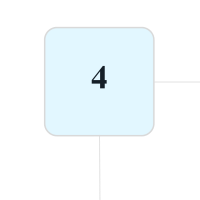Module 4